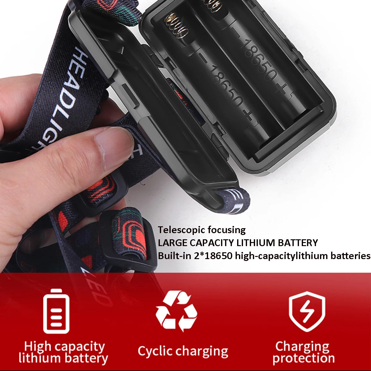 30W Wholesale LED Headlamp Rechargeable Night Climbing Long-range Strong Headlight Accessories  for Cycling Fishing Camping