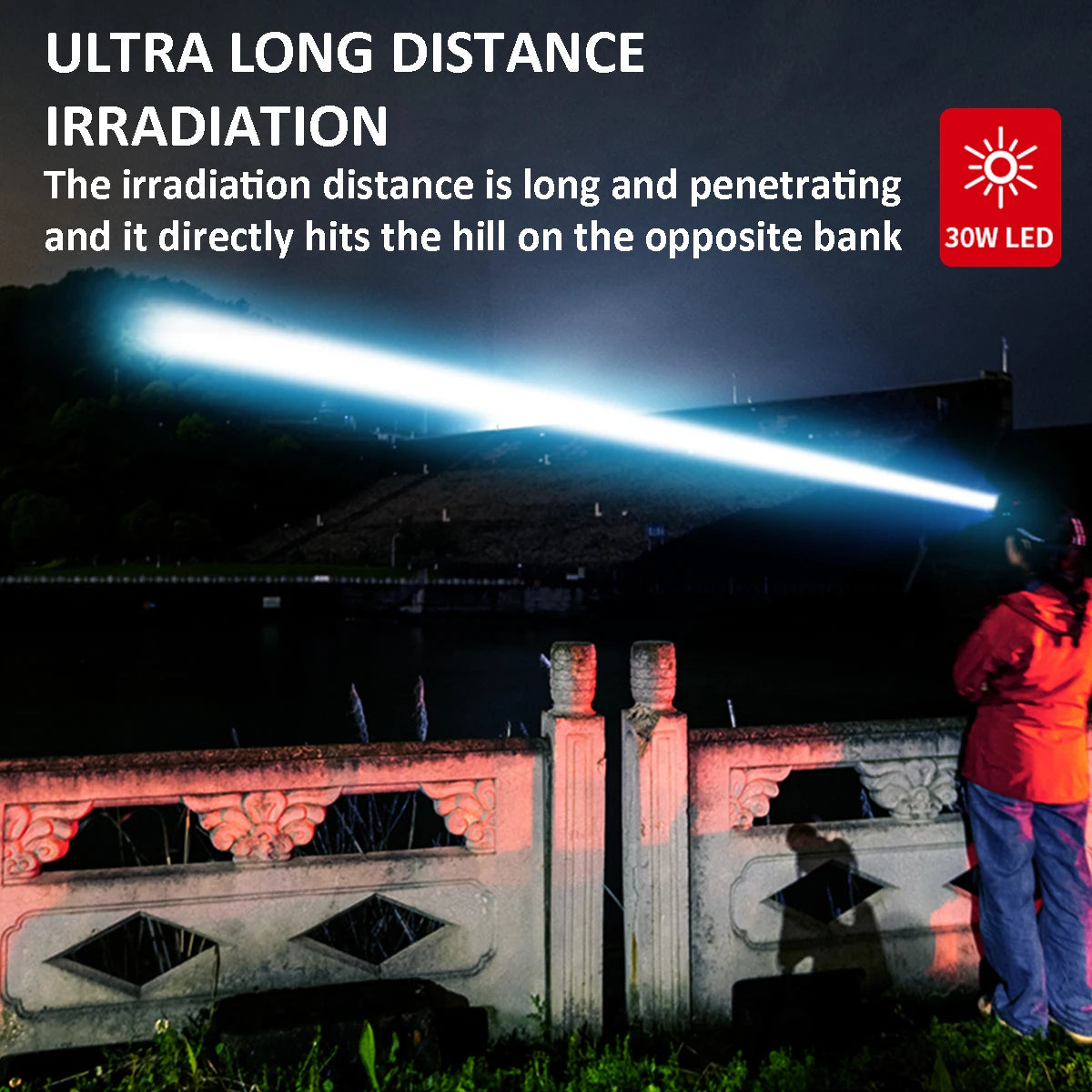 30W Wholesale LED Headlamp Rechargeable Night Climbing Long-range Strong Headlight Accessories  for Cycling Fishing Camping