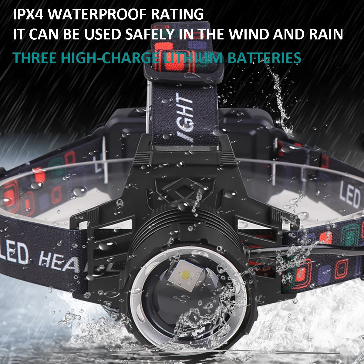 30W Wholesale LED Headlamp Rechargeable Night Climbing Long-range Strong Headlight Accessories  for Cycling Fishing Camping